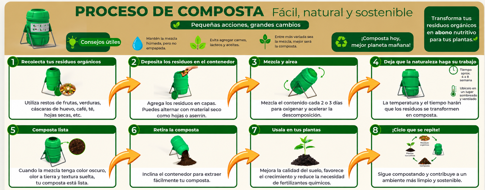 Compostero A1 junto a un recipiente con restos orgánicos